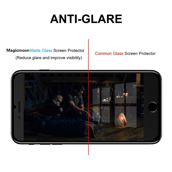 Samsung Galaxy S9 Matte Anti-Glare Glass Screen Protector